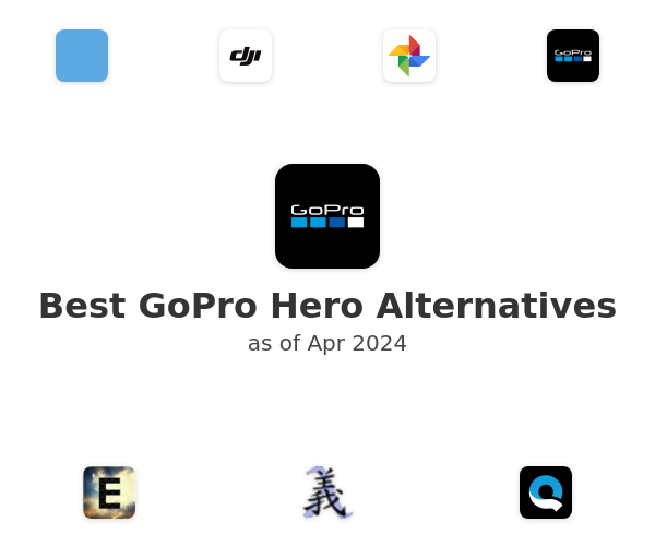 Best GoPro Hero Alternatives