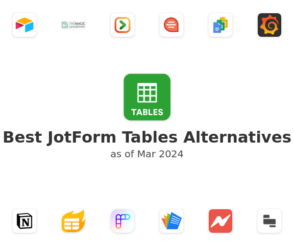 Best JotForm Tables Alternatives