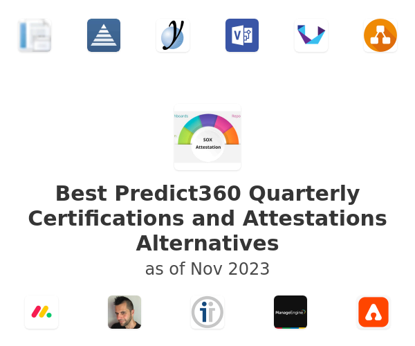 Best Predict360 Quarterly Certifications and Attestations Alternatives