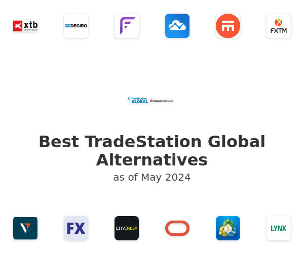 Best TradeStation Global Alternatives