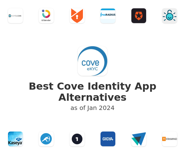 Best Cove Identity App Alternatives