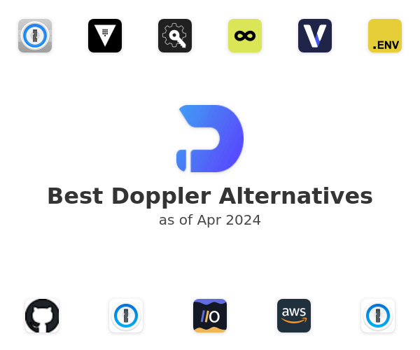Best Doppler Alternatives