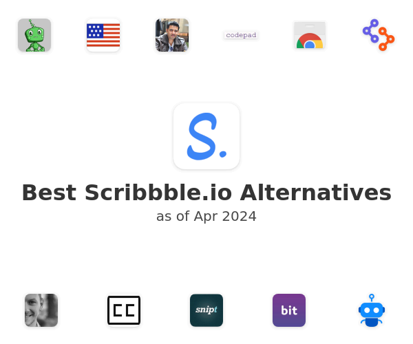Best Scribbble.io Alternatives