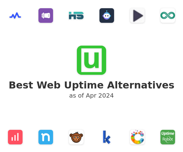 Best Web Uptime Alternatives