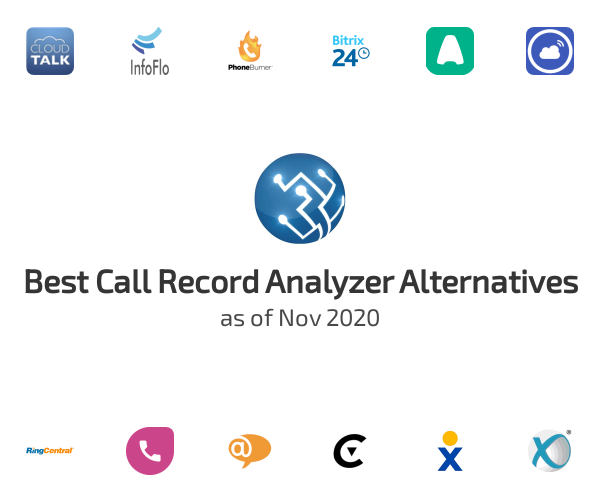 Best Call Record Analyzer Alternatives