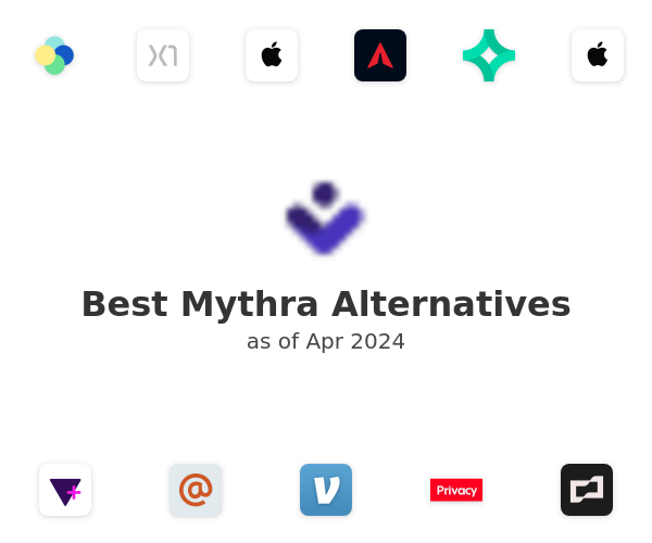 Best Mythra Alternatives