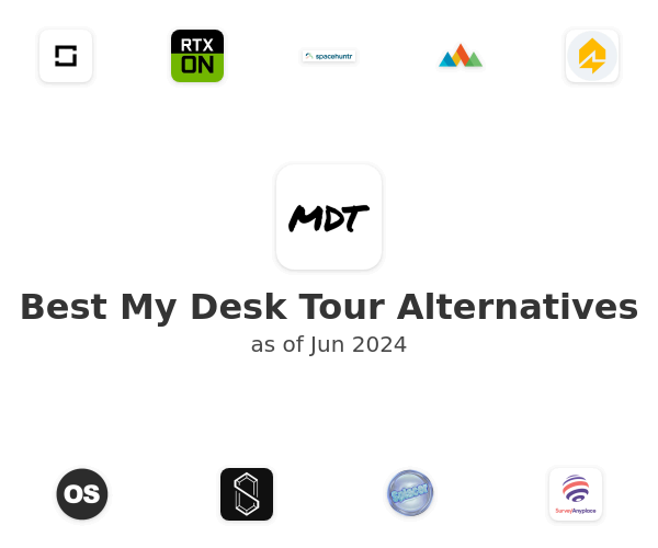 Best My Desk Tour Alternatives
