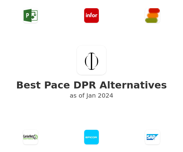 Best Pace DPR Alternatives