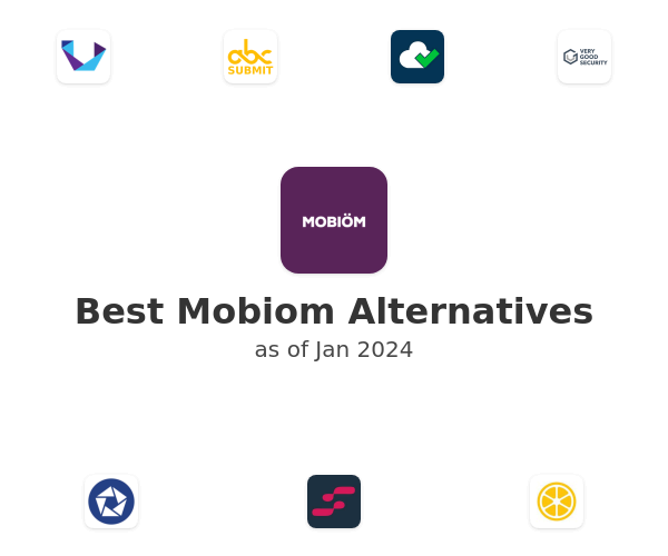 Best Mobiom Alternatives