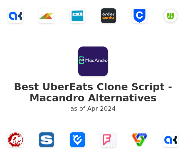 Best UberEats Clone Script - Macandro Alternatives