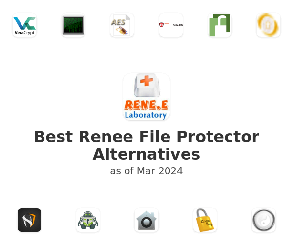 Best Renee File Protector Alternatives