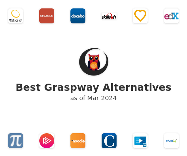 Best Graspway Alternatives