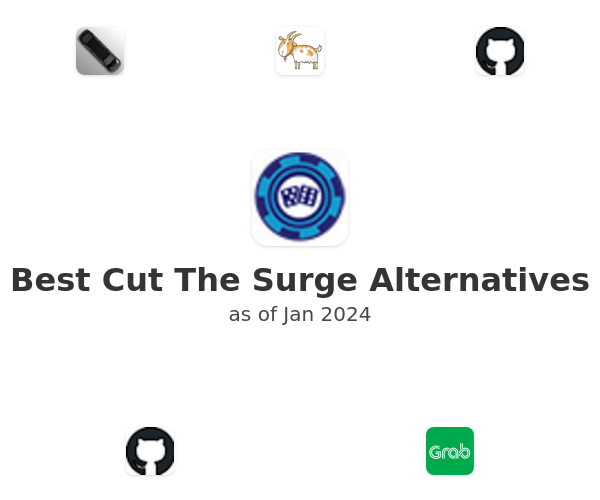Best Cut The Surge Alternatives