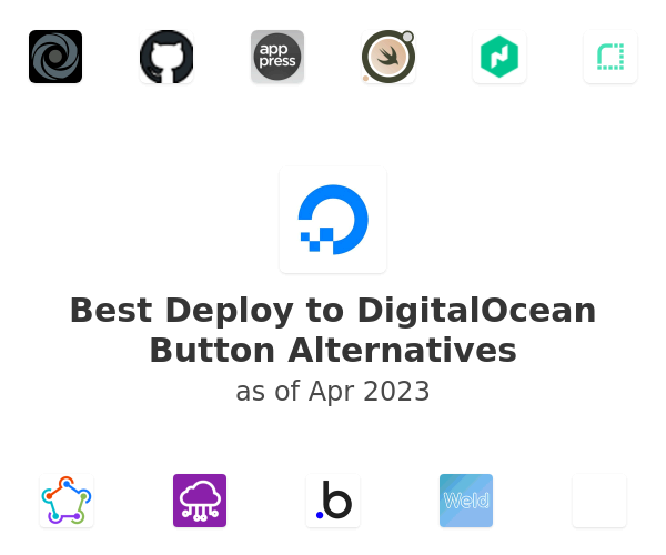 Best Deploy to DigitalOcean Button Alternatives
