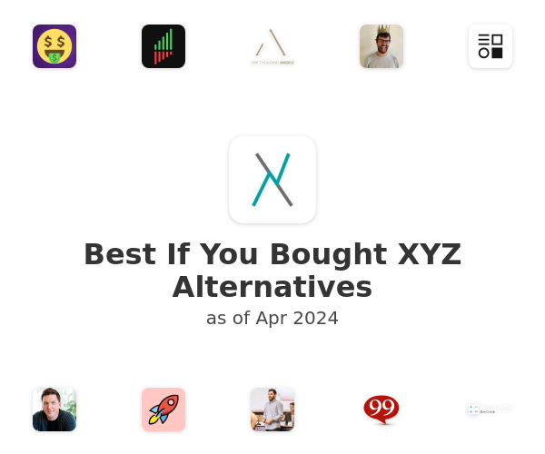 Best If You Bought XYZ Alternatives