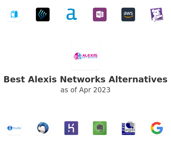 Best Alexis Networks Alternatives