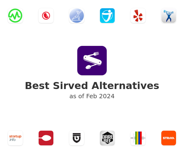 Best Sirved Alternatives
