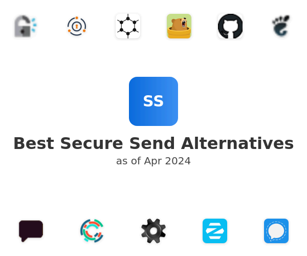 Best Secure Send Alternatives