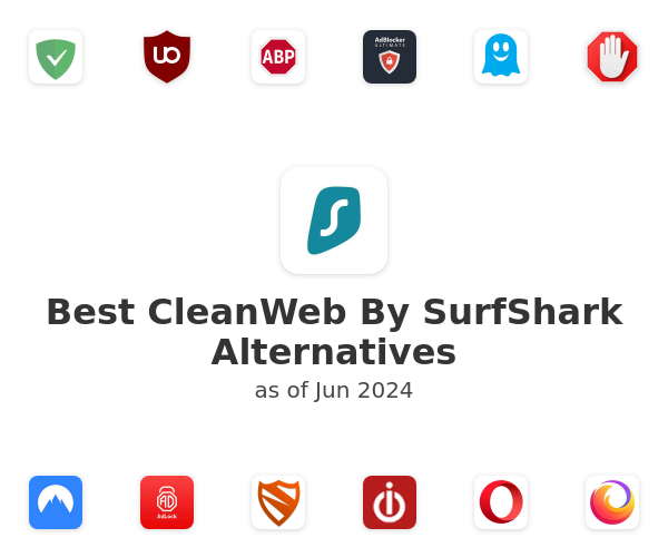 Best CleanWeb By SurfShark Alternatives