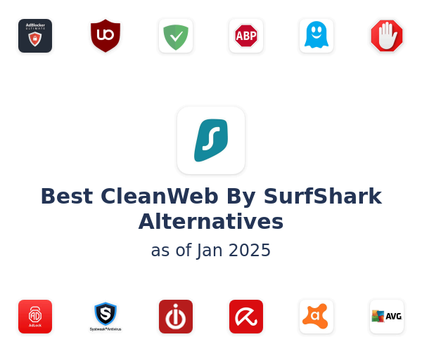 Best CleanWeb By SurfShark Alternatives