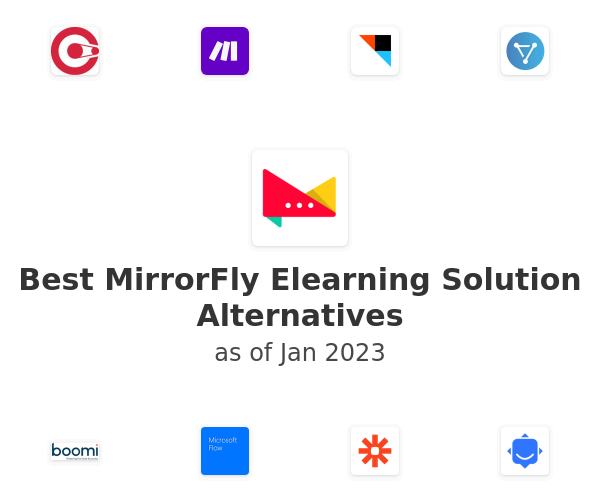 Best MirrorFly Elearning Solution Alternatives