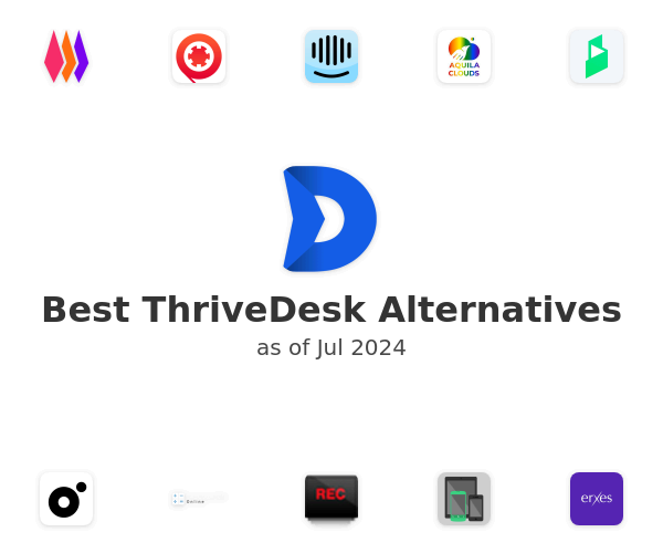 Best ThriveDesk Alternatives