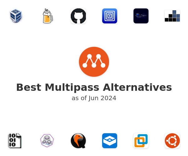 Best Multipass Alternatives