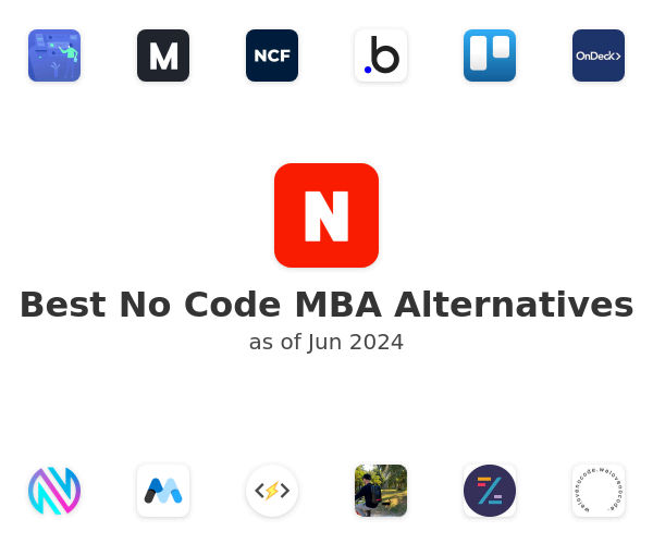 Best No Code MBA Alternatives
