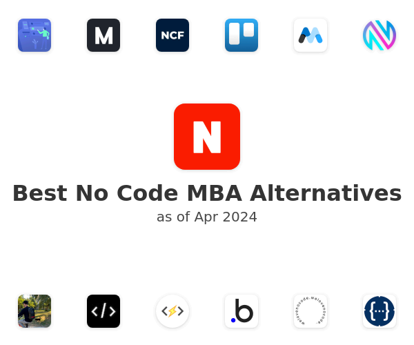 Best No Code MBA Alternatives