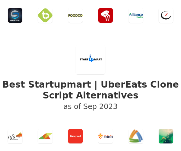 Best Startupmart | UberEats Clone Script Alternatives