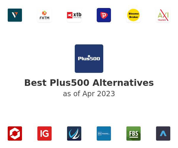 Best Plus500 Alternatives