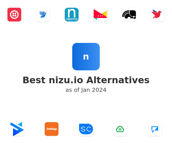 Best nizu.io Alternatives