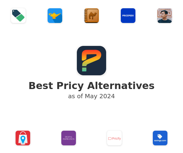 Best Pricy Alternatives