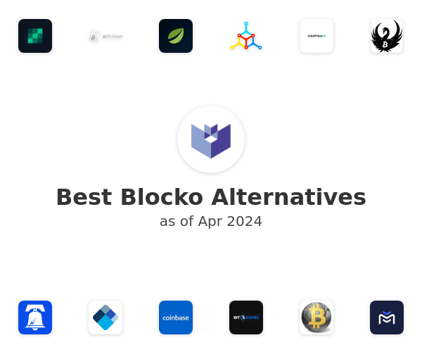 Best Blocko Alternatives