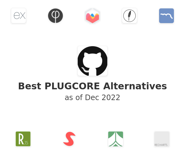 Best PLUGCORE Alternatives