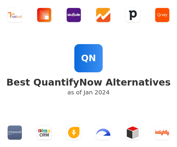 Best QuantifyNow Alternatives