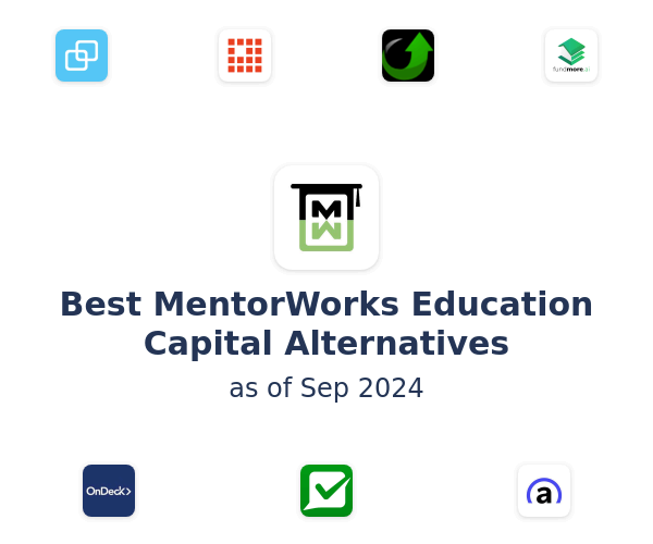 Best MentorWorks Education Capital Alternatives