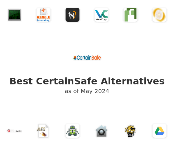 Best CertainSafe Alternatives
