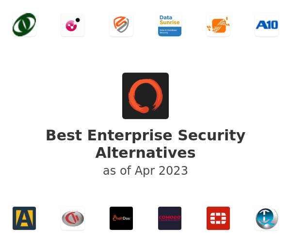 Best Enterprise Security Alternatives