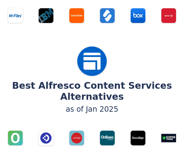 Best Alfresco Content Services Alternatives