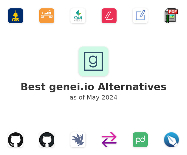 Best genei.io Alternatives
