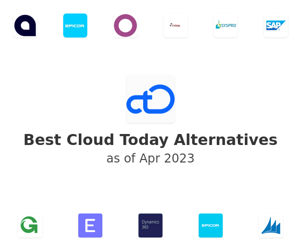 Best Cloud Today Alternatives