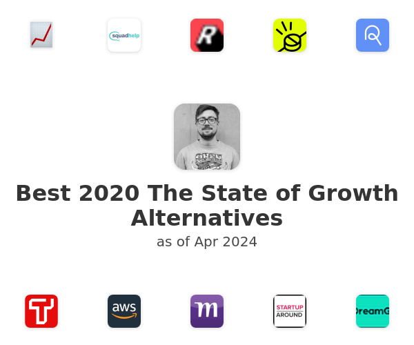 Best 2020 The State of Growth Alternatives