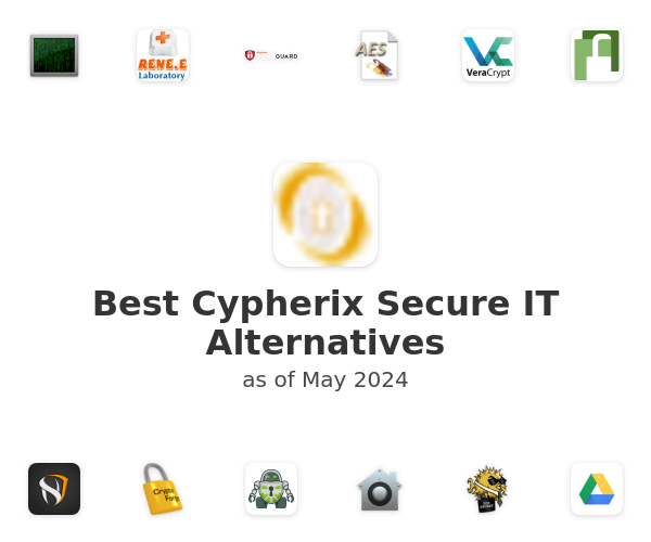 Best Cypherix Secure IT Alternatives