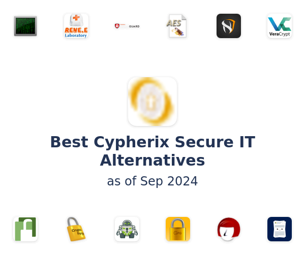 Best Cypherix Secure IT Alternatives