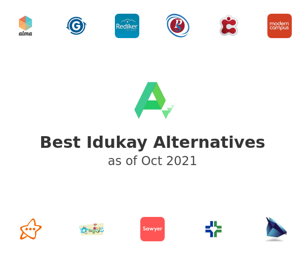 Best Idukay Alternatives