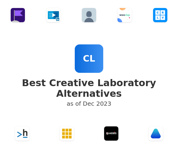 Best Creative Laboratory Alternatives