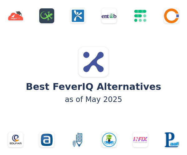 Best FeverIQ Alternatives