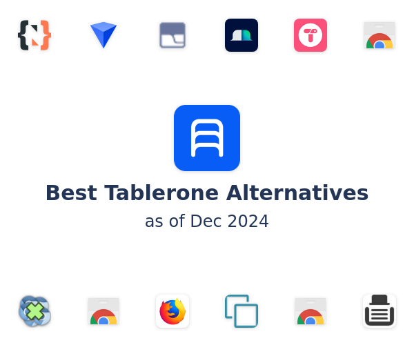 Best Tablerone Alternatives