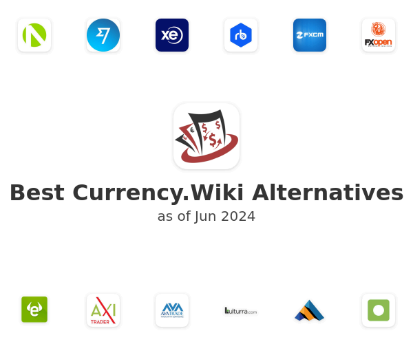 Best Currency.Wiki Alternatives